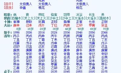 因爱情背叛而情感失控，孤独独居的女性