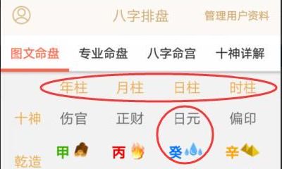 探讨算命中的日主代表的含义以及如何辨认你的日主是谁！