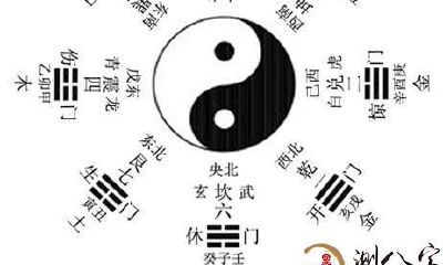 探究六爻预测中的月建和月在卦中：解析其中的神秘玄妙