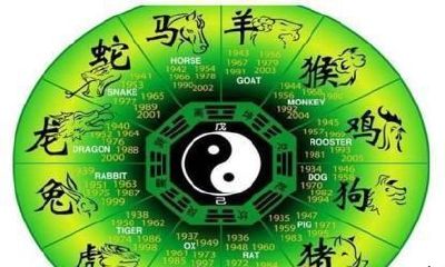 没有弄清自己的命卦，也不必忧心忡忡——仅需一分钟即能轻松算出