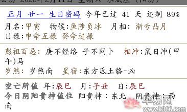 2023年正月廿一日各时辰吉凶如何，宜忌如何？