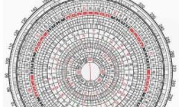 冰箱“顶”不要放这几样东西，“上克父母，下害儿女”，家财万贯