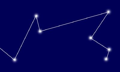 花心一生，却只钟情一人的3大星座