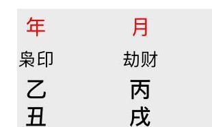 八字带三刑的女生，感情什么时候能有着落？