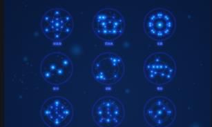 金牛:魅力十足，白羊：贵人运好