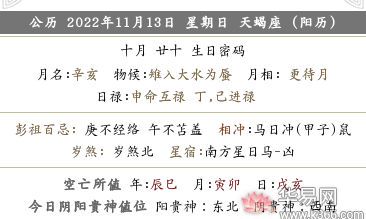 2022年农历十月二十是什么日子？是公历几号星期几？