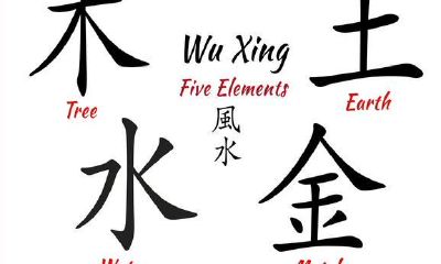 八字算命：一起来掌握一些八字知识