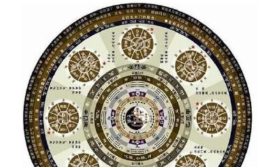 八字算命准确度究竟有多大？听说有95%