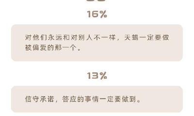 追求天蝎座真的是“地狱模式”