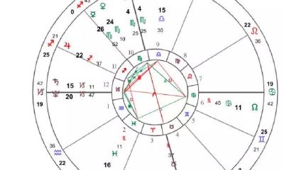 10.28-11.3 新月天蝎座，其实生死交替本就是常态。