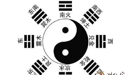 周易预测新手入门必需的基本知识，都是精粹，看了个人收藏