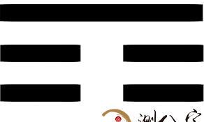 学习培训《周易》，一些基本两性知识大伙儿是务必了解和把握的