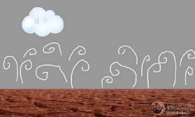 二种简单方式迅速分辨八字身旺、身衰