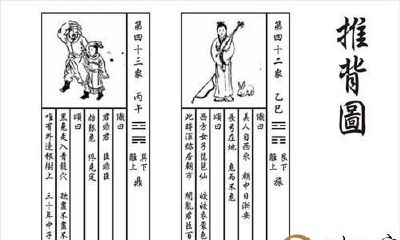 此二人在唐朝已预测分析到，她们上知天文，下知自然地理！