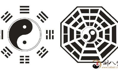 八字基础专业知识—八字排盘