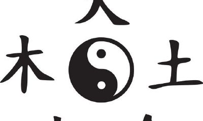 务必要明白风水常识（终身使用）