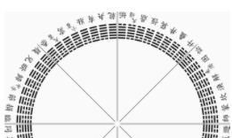 家里2个位置一定保持干净，户主顺心如意，富贵盈门