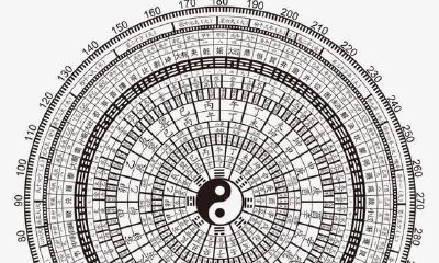 奇门遁甲术基本