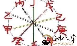 奇门遁甲到底有多厉害，究竟有多神秘？