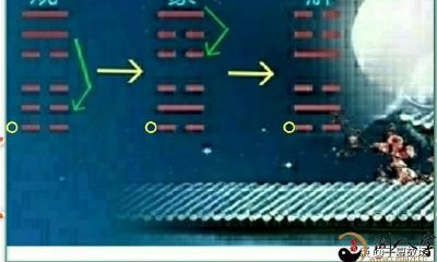 「解卦」之初六爻辞“无咎”破解