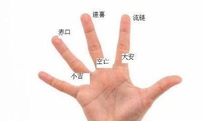 一个简易难学的算命方式