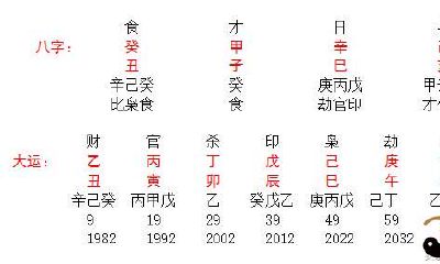 你的命是怎么算出来的？请看如何断命——八字行通，通则坦途！