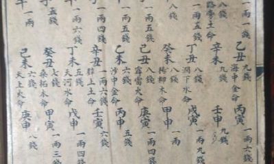 收藏：诸葛亮称骨真本（网爆也称袁天罡称骨算命法）