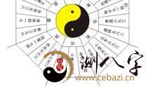 《 奇门遁甲》每天一讲——十干应克：六壬