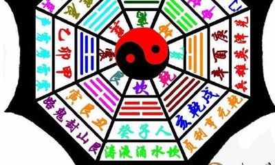 八字五行算命精华