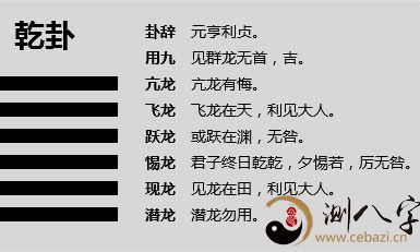 《周易》算命能处理怎样的事情？准确率有多高？