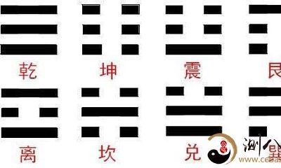 《易经》你能读懂吗，用最简单的方法教会你占卜，来人不用问了！