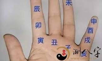 六爻超简单入门知识