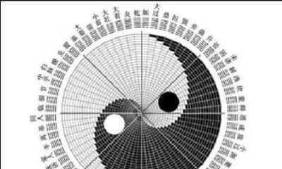 2019己亥年乙亥11月八字戊土命人运程