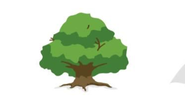 比星座准确一万倍 根据八字中的“日主” 分析一个人的性格