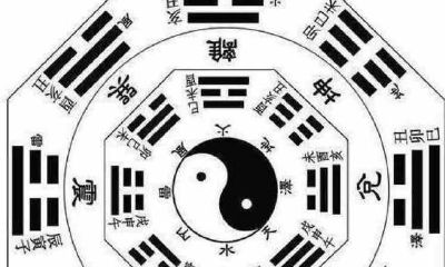 六爻入门（三）