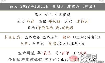 2022年农历十二月二十当天黄历所宜所忌是什么？
