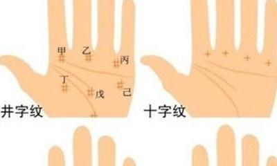 从你的手相看出隐藏的运势秘密，你知道吗？