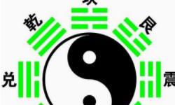 易与人生-预测命例之三