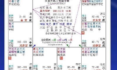 通过封神榜了解紫微斗数，封神榜与紫微斗数的关系