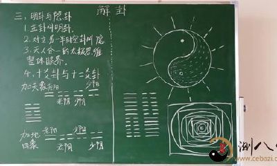 如何读懂《周易》的卦爻辞？从伏義八卦万物类象入手抓中象的特点