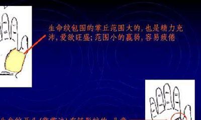 手相算命图解（全）——男女通用