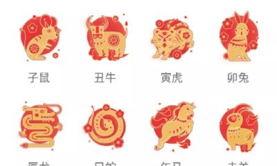 属相合婚是怎样的原理