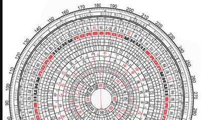 八字命理如何推断事物应期？