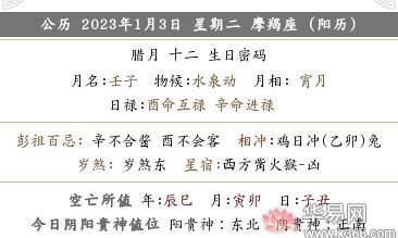 2022年农历十二月十二黄历日子好吗？是不是吉日？