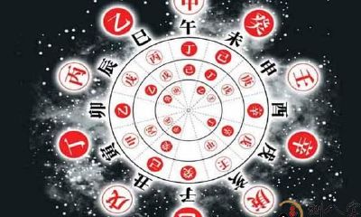 八字算命，到底何为八字呢？