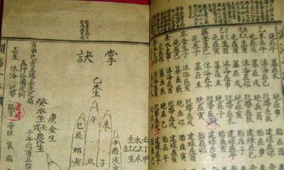 八字命理分析：六十花甲子年命巧记口决