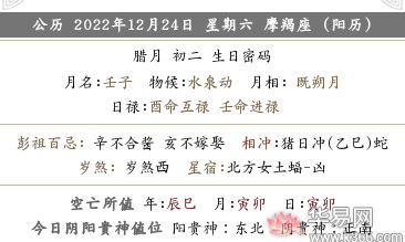 壬寅虎2022年农历十二月初二财神在哪个方位？