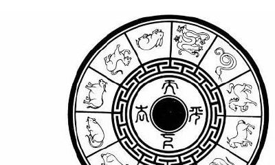 四柱八字，八字命理学——地支三刑