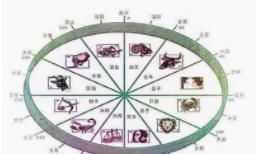 为什么越大方的人越有钱，越爱占便宜的人越穷？