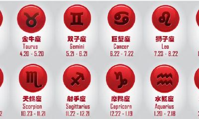 请懂我！只是假装坚强的五大星座女